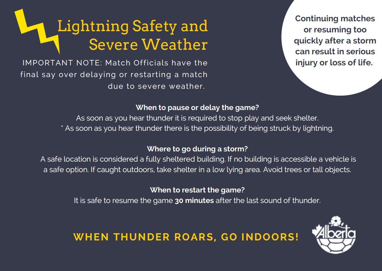 LightningSafety Lightning Safety