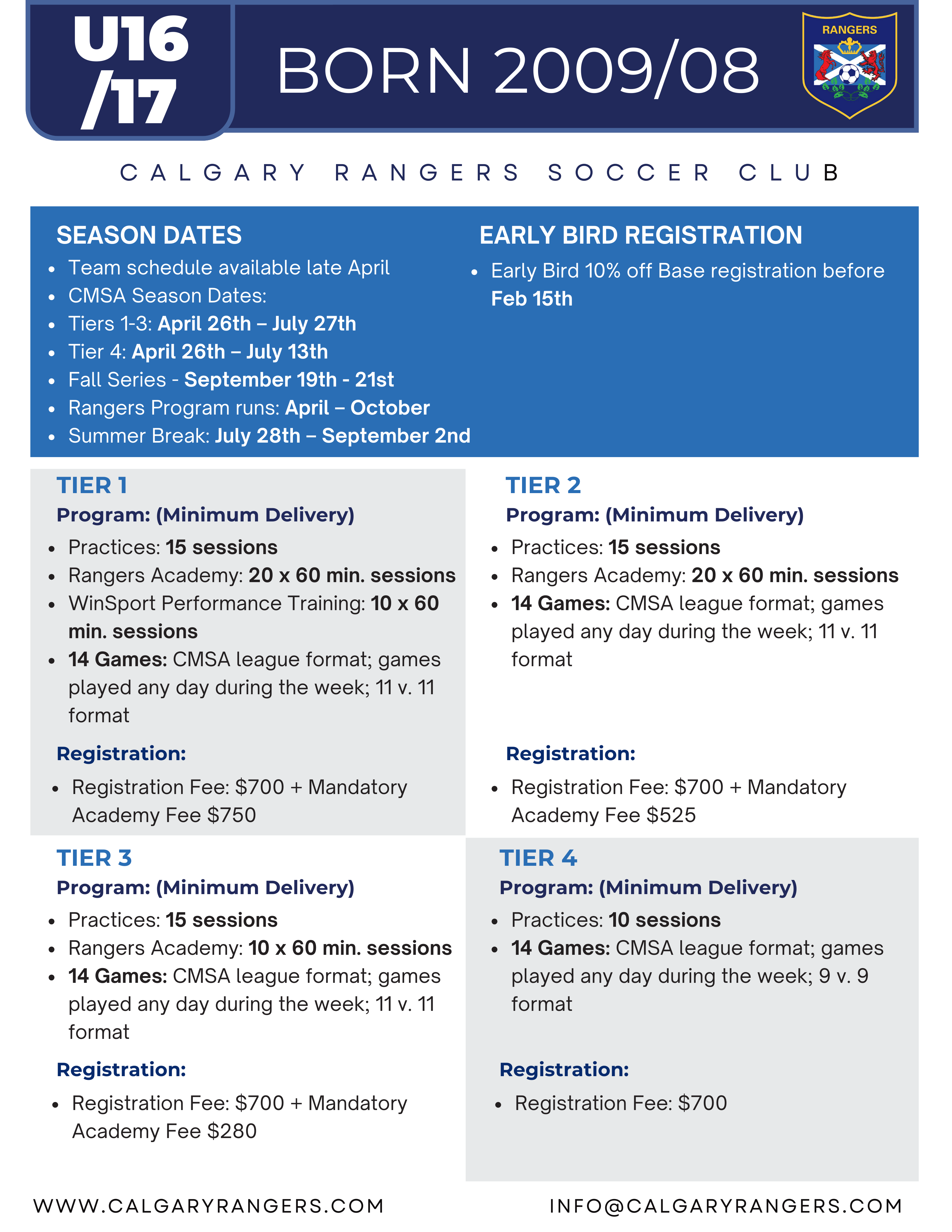 Rangers Website Outdoor 2025 Program Write Ups (7)