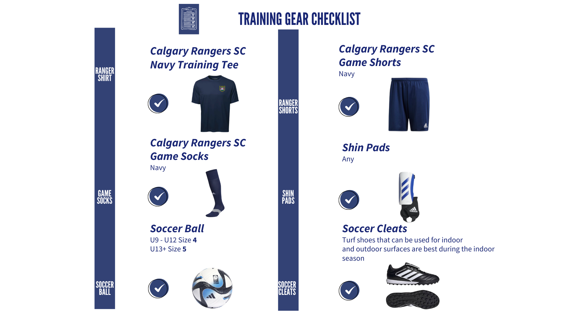 Gear