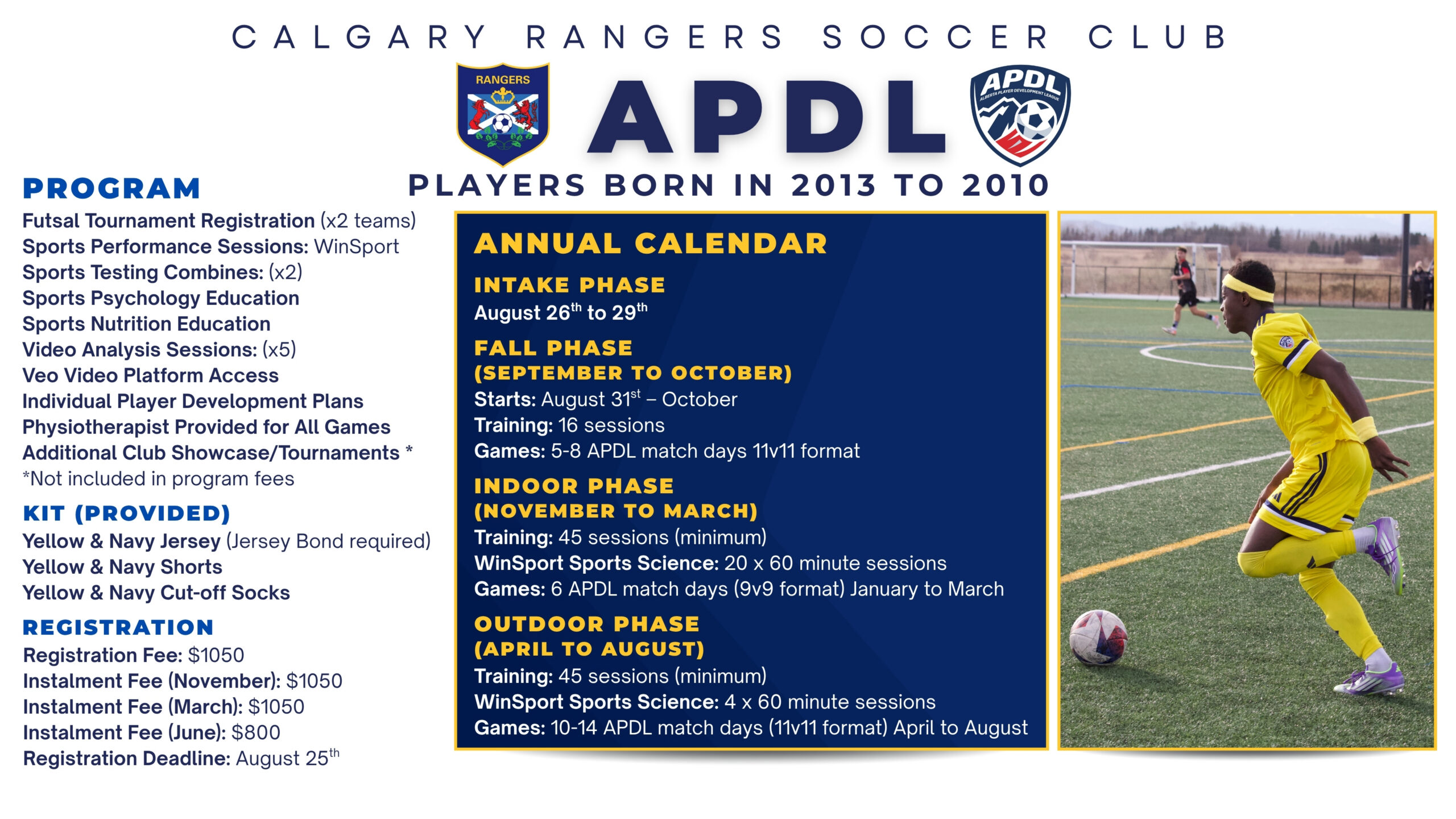 Calgary Rangers Alberta Player Development League program details for U14 to U17 players, including year-round training, intake sessions, coaching, and player development.