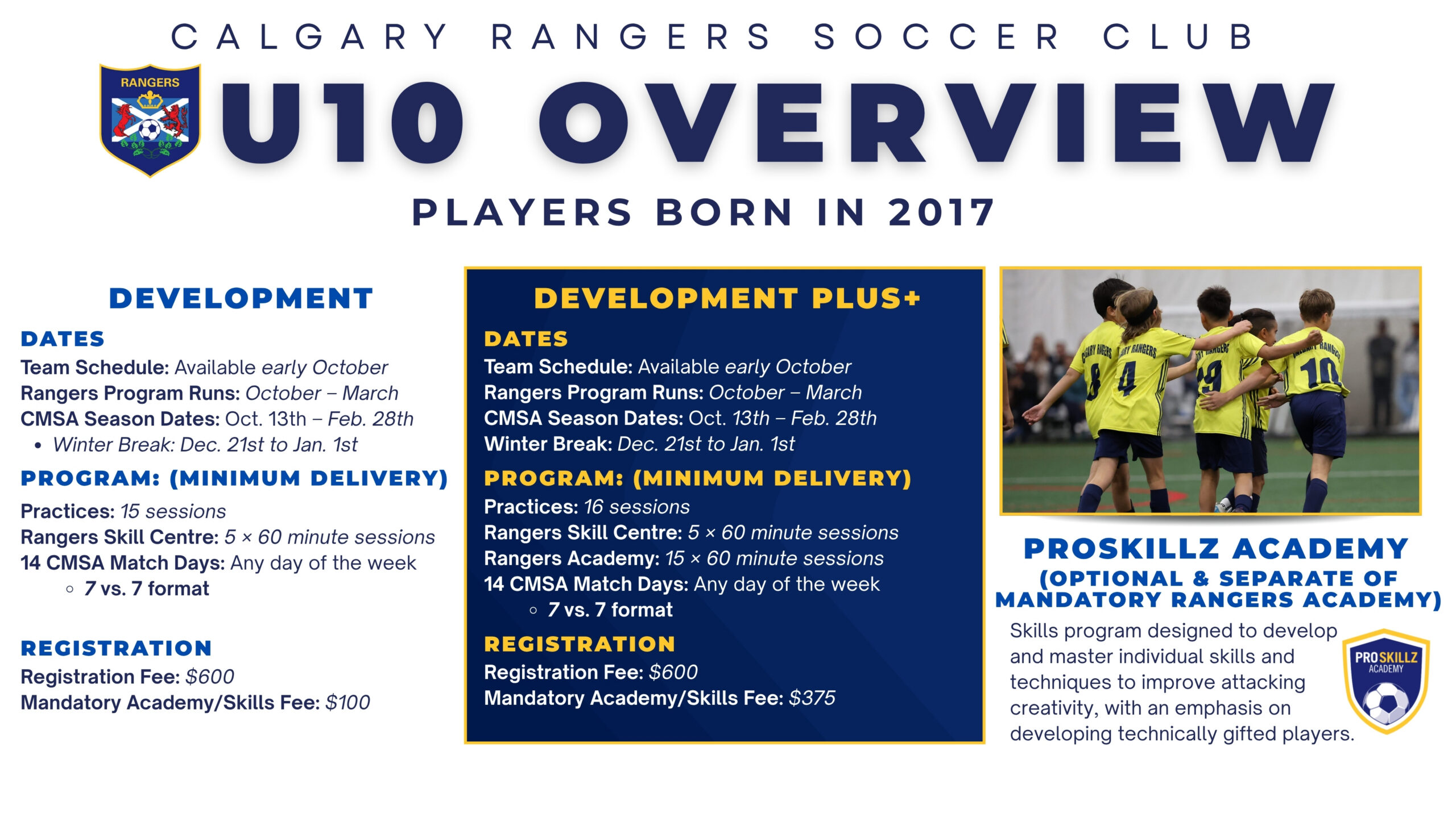 Calgary Rangers CMSA U10 indoor soccer program details for players born in 2017, including season dates, training schedule, and registration information.