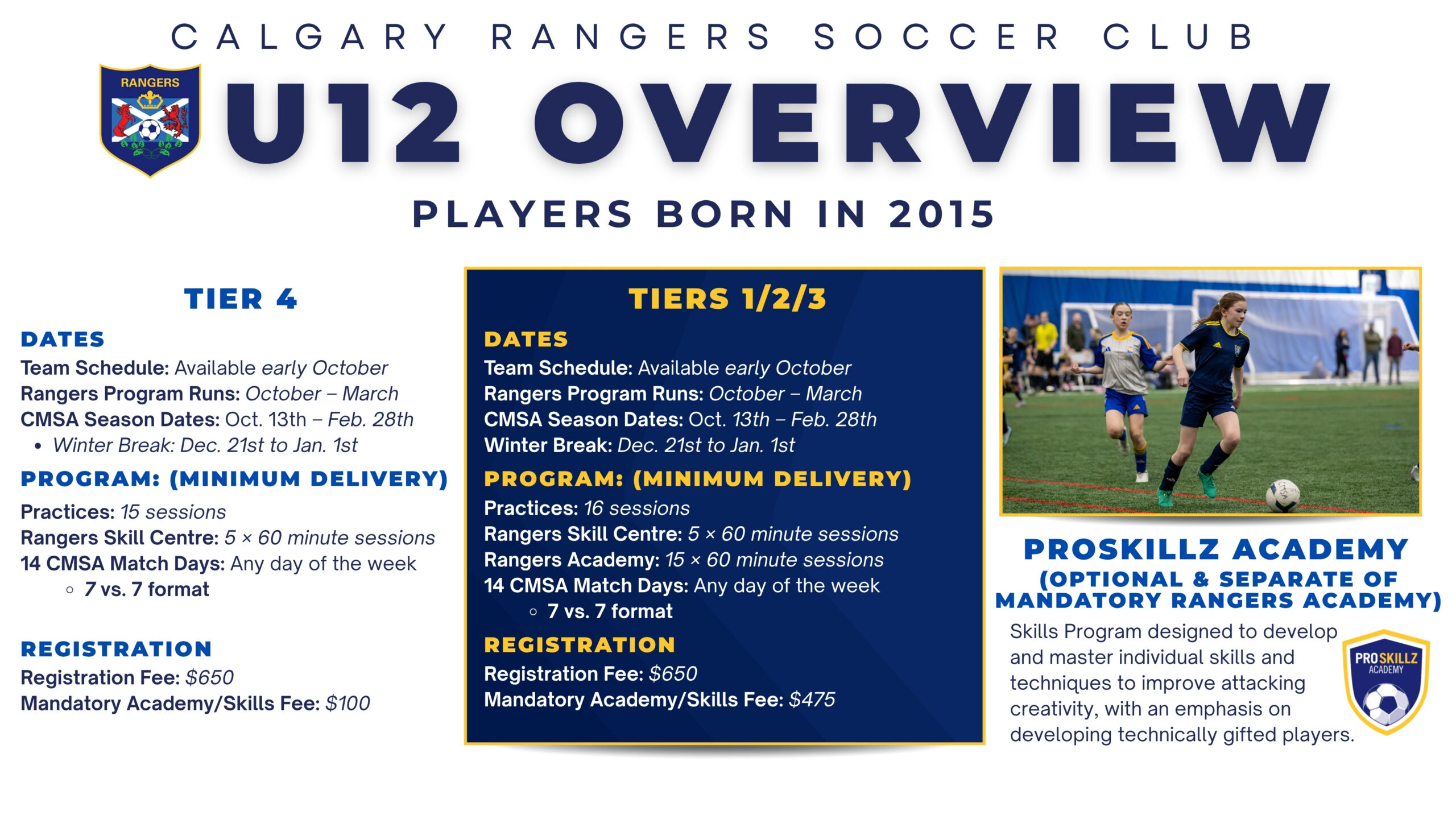 Calgary Rangers CMSA U12 indoor soccer program options for players born in 2015, including Tier 1, Tier 2, Tier 3, Tier 4, season dates, and registration details.