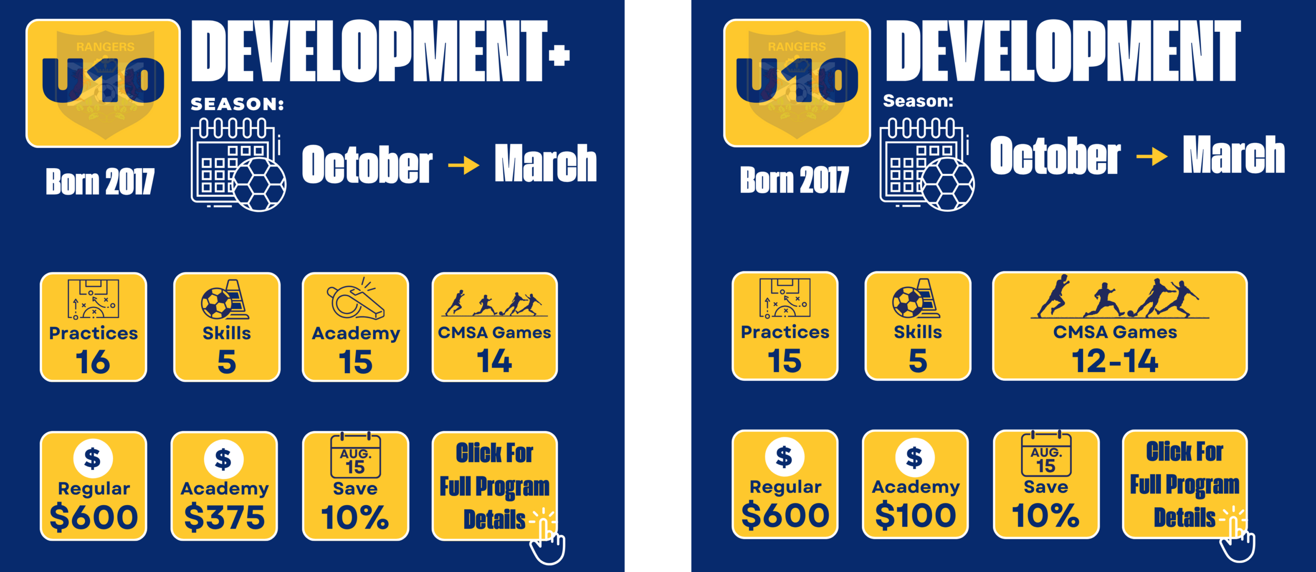 Calgary Rangers U10 CMSA indoor soccer registration information for players born in 2017, including fees, training sessions, games, and season details.