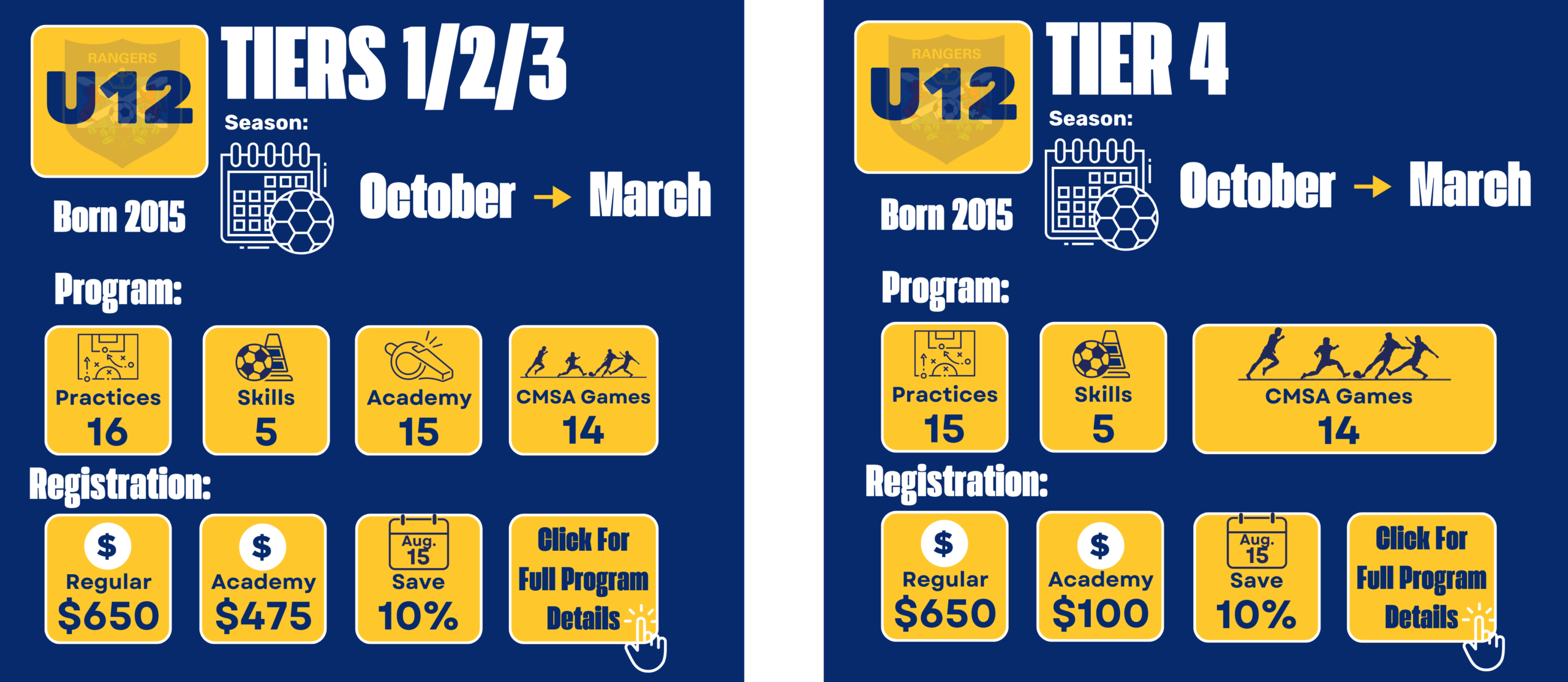 Calgary Rangers U12 CMSA indoor soccer registration information for players born in 2015, including fees, training sessions, games, and season details.