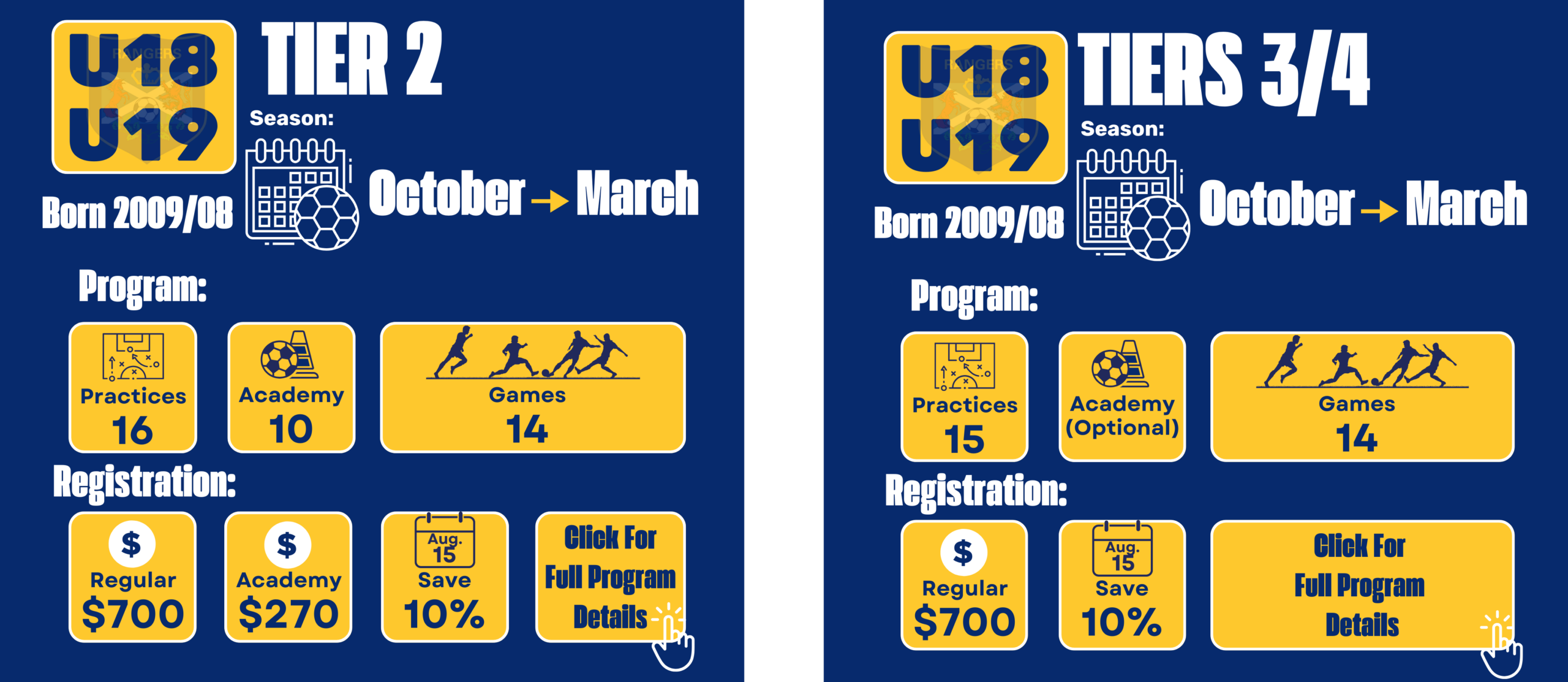 Calgary Rangers U18 and U19 CMSA Tier 2, Tier 3, and Tier 4 indoor soccer registration information, including fees, training sessions, games, and season details.