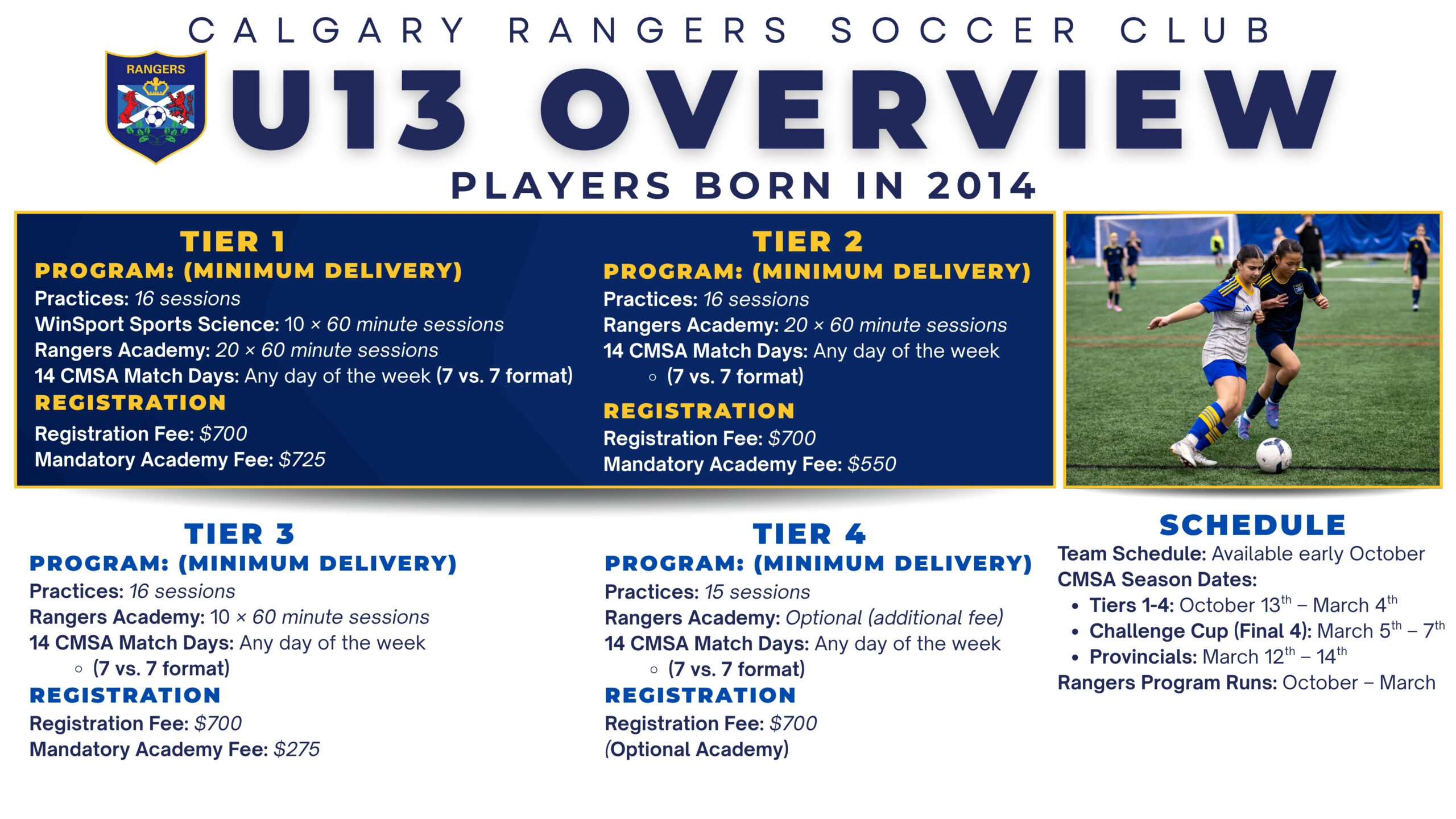 Calgary Rangers CMSA U13 indoor soccer program details for players born in 2014, including Tier 1, Tier 2, Tier 3, Tier 4, season dates, training information, and registration details.