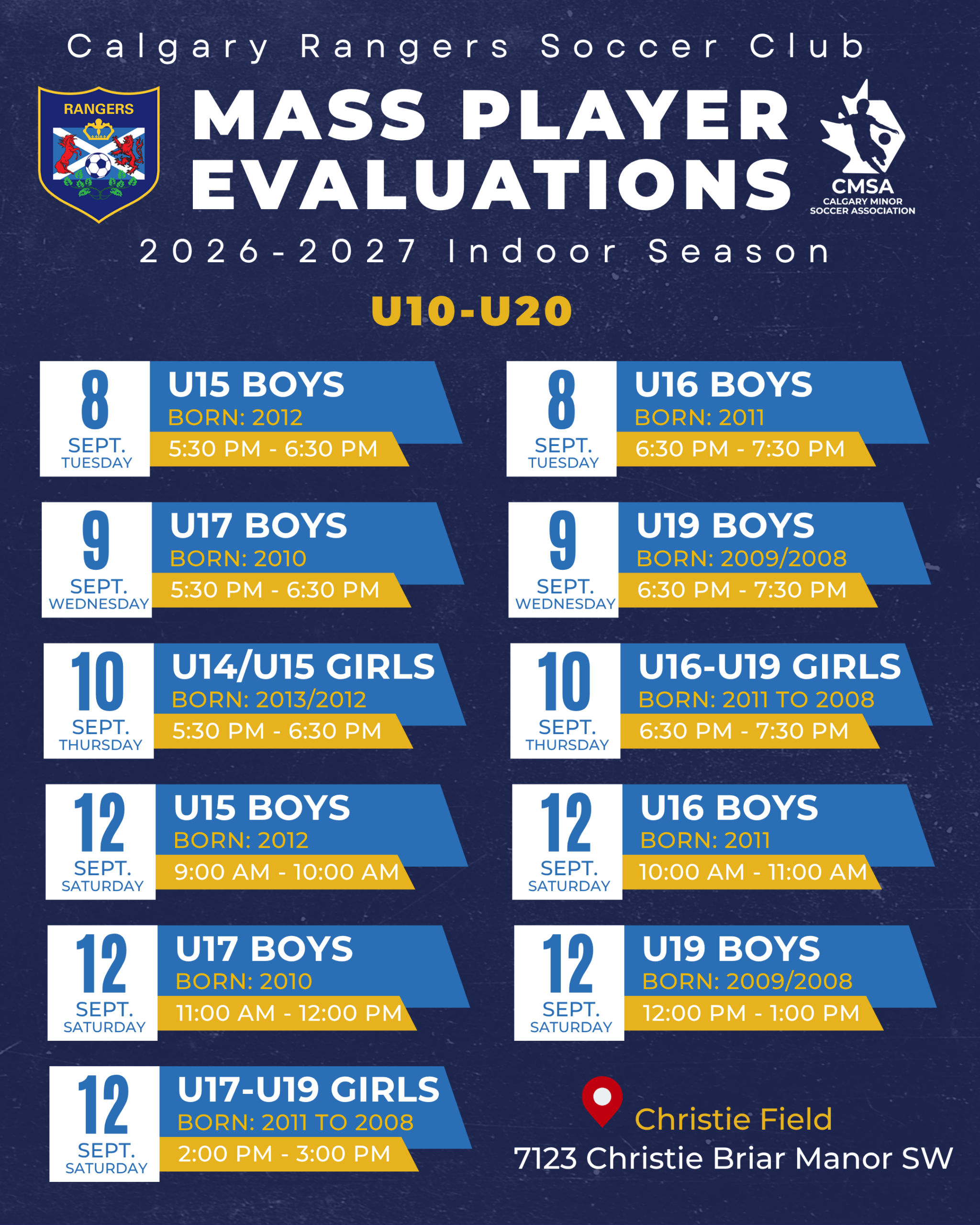 Indoor New Player Evaluations